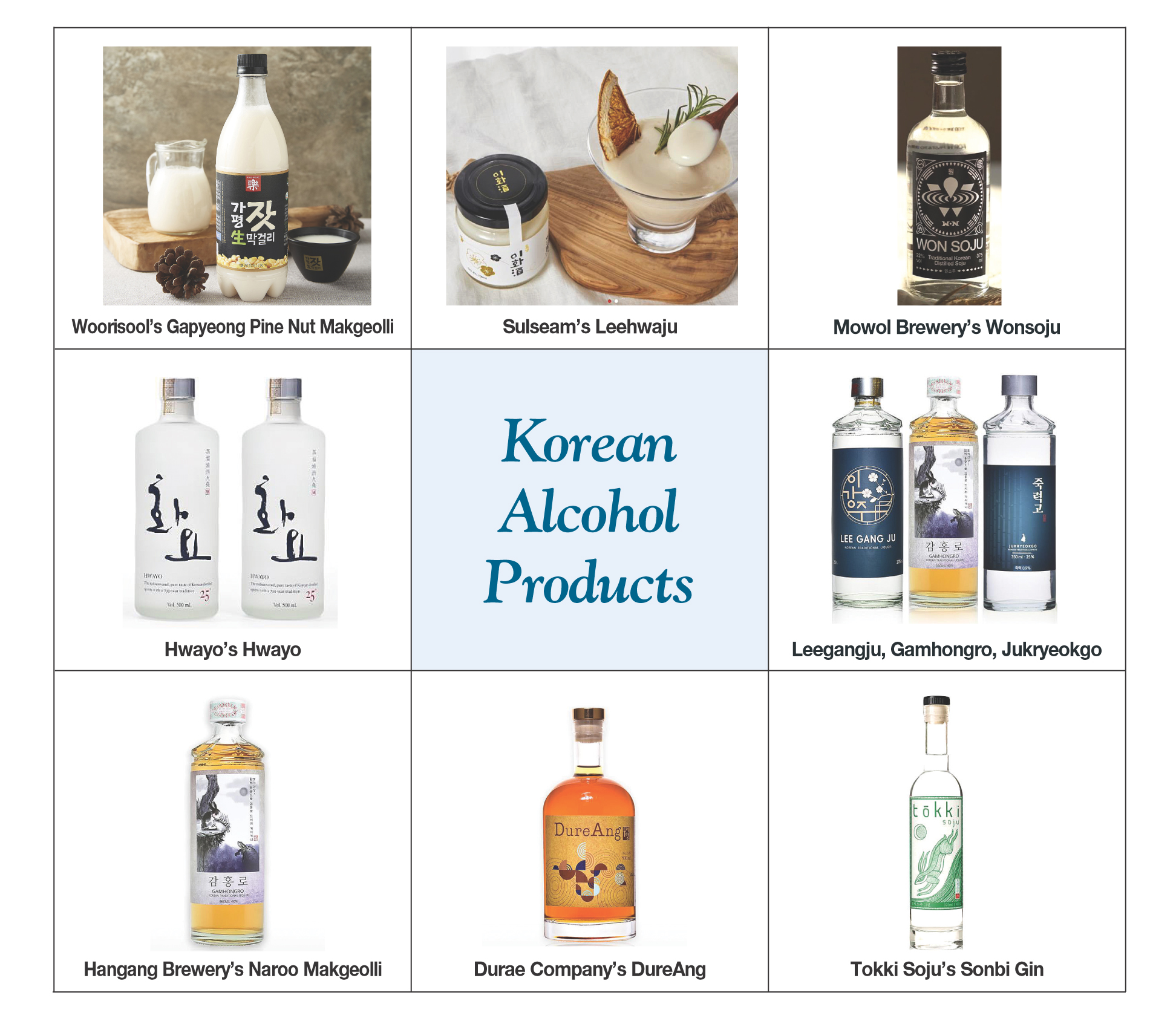 Cover Story / Get Together with Korean Alcohol for YearEnd and New